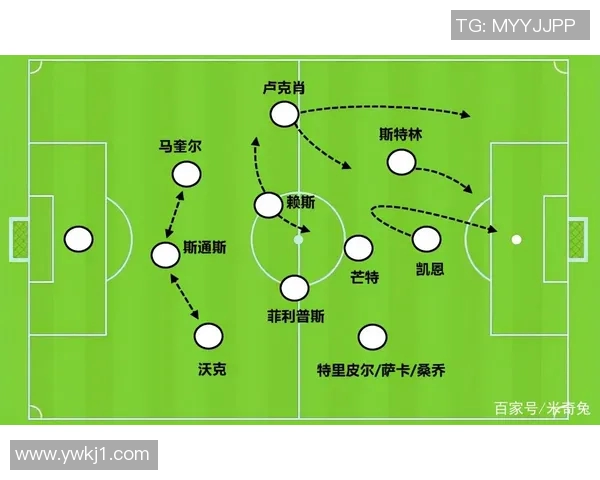 深入分析西安足球队中路突破战术的优势与实施策略 深入分析西安足球队中路突破战术的优势与实施策略