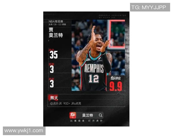 灰熊客场击败篮网,莫兰特33分再显王者风范 灰熊客场击败篮网,莫兰特33分再显王者风范